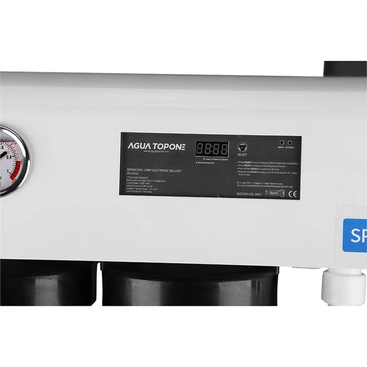 SPS