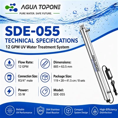 Uv Light Water Bottle Sterilizer